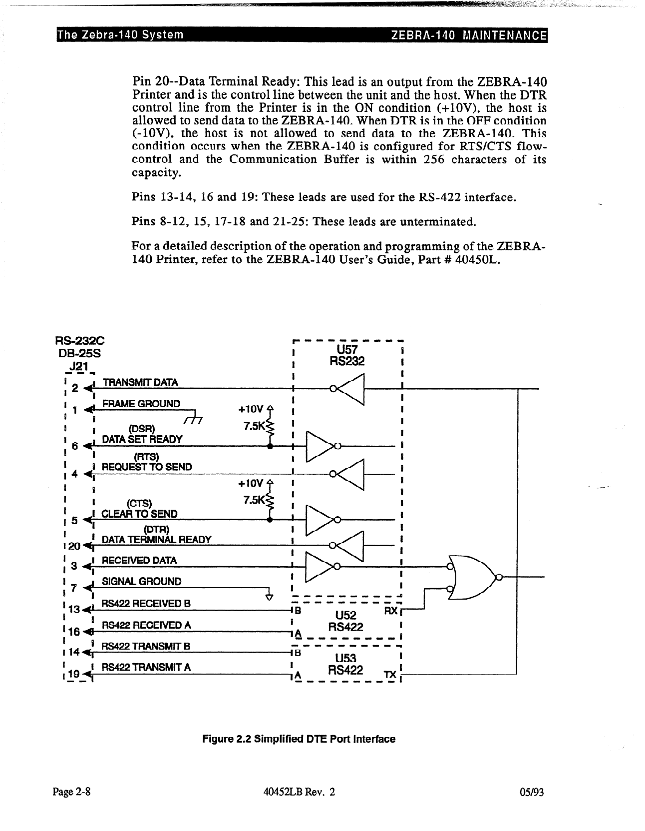 Zebra Label 140 Maintenance Service Manual-2